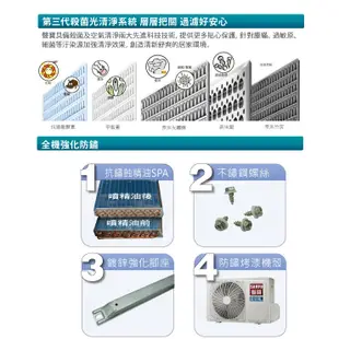 SAMPO聲寶定頻窗型冷專冷氣AW-PC72L-11-15坪左吹-含基本運送安裝+舊機回收