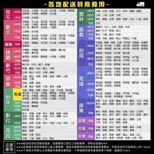 ★現貨 免組裝 強化黑玻璃 木心板廚房櫃 尤金5尺下座(附活動隔板) 電器櫃 餐櫃 中島櫃 收納櫃 台灣製 原森道