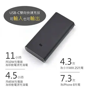 【序號MOM100 現折100】小米移動電源3 20000mAh 高配版 現貨 當天出貨 免運 小米 可充筆電 行動電源 雙向快速充電 保固一年【coni shop】【APP下單9%點數回饋】