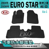 在飛比找樂天市場購物網優惠-2004~2008年 EURO STAR 歐洲之星 起亞 K