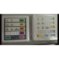 在飛比找蝦皮購物優惠-HUSKY 哈適奇GH-288 GH-566 GH-737微