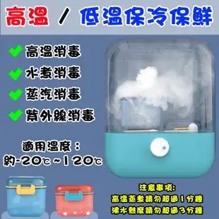 奶粉分裝盒 攜帶式奶粉罐 密封奶粉盒 密封盒 密封收納盒 嬰兒 寶寶 副食品分裝盒 奶粉罐 (4.6折)