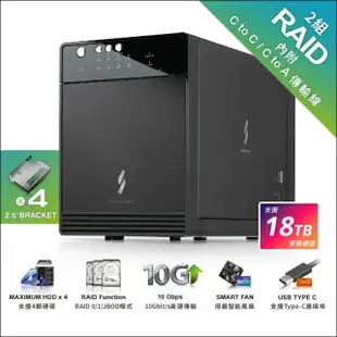 Probox HFR7 USB3.1 Gen-II 3.5/2.5吋 四層 磁碟陣列+HUB 雙介面硬碟外接盒(支援2組RAID模式) -富廉網