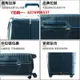 行李箱保護套適于新秀麗GE6行李箱保護套擴展免拆卸拉桿箱旅行箱防塵套24/28寸