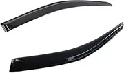 FUWKAIZS Car Window Door Visor Compatible for Hyundai H-1 H1 iMax Grand Starex H300 TQ 2007~2023 Vent Awning Rain Eyebrow Cover Deflector Accessorie