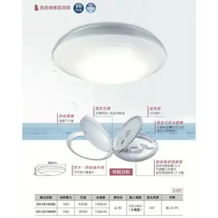 (A Light) 舞光 16W 智慧防水微波感應吸頂燈 16瓦 防水 感應式 吸頂燈