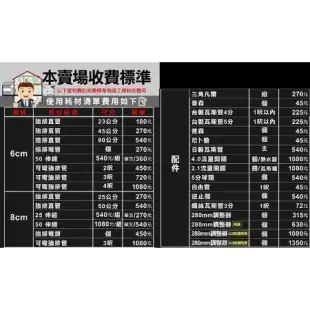 佳龍【NC88-LB】即熱式瞬熱式電熱水器四段水溫自由調控熱水器內附漏電斷路器系列(全省安裝)