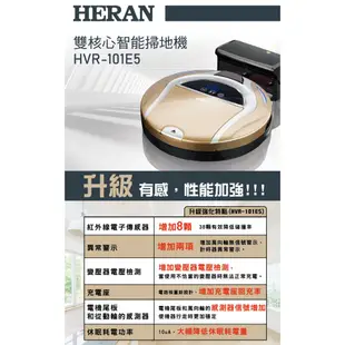 HERAN禾聯 雙核心智能掃地機器人 HVR-101E5【福利品】