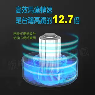 【勳風】充電式無線 手持式 吸塵器 HF-H345 超大吸力 多種刷具 續航力持久 可水洗HEPA濾網 大掃除 清潔神器