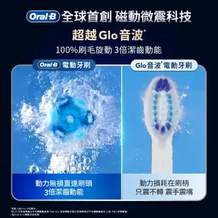 德國百靈Oral-B-iO9微震科技電動牙刷 (微磁電動牙刷)-湖水藍