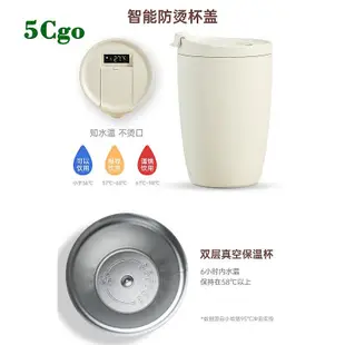 5Cgo【樂趣購】便攜咖啡機研磨電動一體小型迷你滴漏式美式隨行咖啡杯機辦公室單人t662266669647