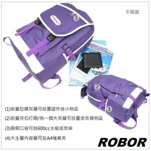 【韓系型男ROBOR】潮流百搭休閒簡約後背包(紫色)