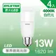 【喜光】13W LED 小小冰極亮燈泡 自然光 4000K - 4入組