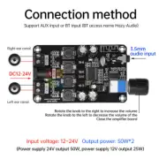 DC 12-24V Bluetooth TPA3118D2 Class-D Audio Power Amplifier Board Amp Module -