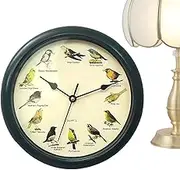 Vintage Cuckoo Wall Clock - Silent Dynamic Wall Clocks | Sturdy Wall Decor Featuring Outdoor Birds Theme Bird Clock for Family Friends Colleagues