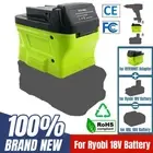 Adapter Converter For Ryobi 18V Battery to for Milwaukee 18V Cordless Power Tool