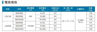 【水電大聯盟 】三相三線 10(100A) 電表 分電表 電子式瓦時計 電錶 租屋 廠房 倉庫最適用 政厚 台灣製