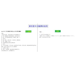 【2023年12月最新 日檢考古題 當天發】JLPT N1 N2 N3 N4 N5 歷年試題 電子檔 考古題 真題