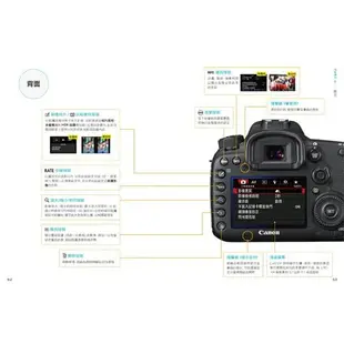 Canon EOS 7D MarkII相機100% 手冊沒講清楚的事