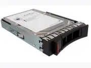 Axiom-New-00YK005-AX _ 4TB 12GB/S SAS 7.2K RPM LFF HOT-SWAP HDD FOR LE