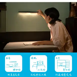MOZTECH 無線摺疊螢幕燈 喀喀螢幕燈 全球首款×專利設計 折疊攜帶+無線使用 行動螢幕燈 螢幕專用掛燈