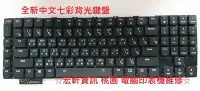 在飛比找Yahoo!奇摩拍賣優惠-☆ 宏軒資訊 ☆ 聯想 Lenovo IdeaPad Y90