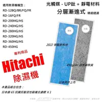 在飛比找PChome24h購物優惠-【米歐 】抗菌抗敏 適用 日立Hitachi RD-200/