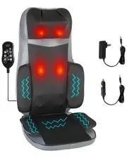 Fresh Fab Finds iMounTEK Shiatsu Neck & Back Massager