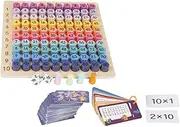 OFFIGAM 1set Montessori Multiplication Board Game for Boy Girl Educational Toy Flash Cards Math Skills Preschool and Early for -Term Use