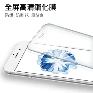 iPhone 6 6S Plus 防窺高清透明玻璃鋼化膜手機保護貼(3入 iPhone6s保護貼 iPhone6SPlus保護貼)