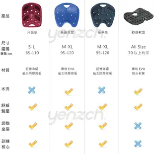 BackJoy 美姿墊 輕量系列Tech Gel 黑藍/黑粉 /貝樂宜 調整坐姿 維持體態 台灣公司貨 【現貨出清】