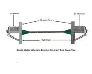 Concrete Snap Ties w/ Cone, 8" Wall, 4-3/4" End, 3,000 lb. box of 100