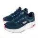 【SKECHERS】女鞋 健走系列 GO WALK DISTANCE WALKER(125130NVPK)