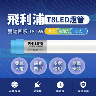 【Philips 飛利浦照明】LED T8燈管 4尺 18.5W 白光 自然光 黃光 全電壓 * 20入(日光燈管 T8LED燈管)