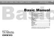 Onkyo Integra TX-NR656 Receiver Owners Instruction Manual