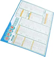 STOBOK Vocal Phonics Learning Poster English Teaching Chart Preschool Education