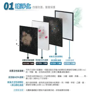 Opure 臻淨 A8高效抗敏HEPA光觸媒抑菌物聯網空氣清淨機 廠商直送