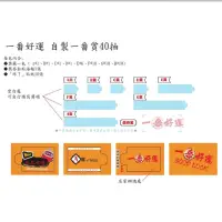 在飛比找蝦皮購物優惠-0█一套免運█ 24小時極速出貨█娃娃機一番好運█自製一番賞