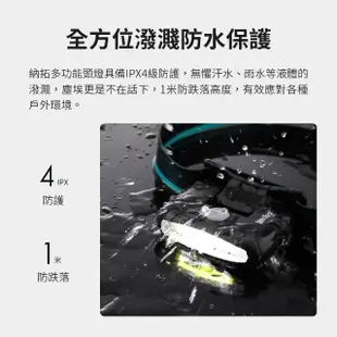 【小米有品】NexTool 納拓多功能頭燈 黑色(頭燈 露營 帽燈 車燈 警示燈 照明燈 自行車燈)