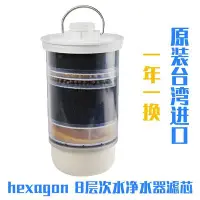 在飛比找Yahoo!奇摩拍賣優惠-現貨熱銷-科士威hexagon89648a凈水器小水機濾芯水