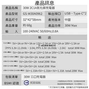 GaN 30W 充電器 2C1A 充電頭 三孔 氮化鎵 充電頭 PD 適用 iPhone 14 15 小米【APP下單最高22%點數回饋】