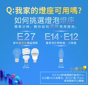 舞光 LED燈泡12W 亮度等同23W螺旋燈泡 E27 全電壓 2年保固 (5.6折)