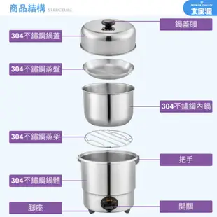 大家源 三人份全不鏽鋼電鍋 TCY-3205 (2個可超取)