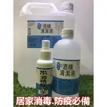 500ML  75%酒精清潔液