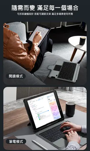 Apple iPad 7/8/9 10.2吋 2019/2020/2021 悍能 iPad 鍵盤保護 (8.5折)