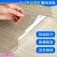 在飛比找Yahoo奇摩購物中心優惠-【日創優品】超透明PVC軟玻璃厚桌墊60cm*120cm(桌