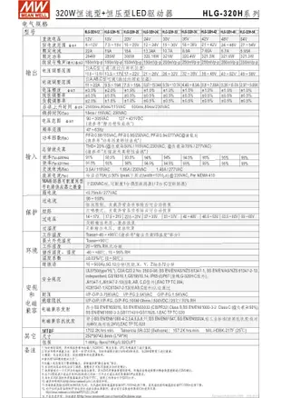 【免運保固附發票】明緯 320W LED Driver 照明電源 HLG-320H-12 12V 24 24V 驅動器