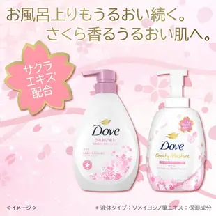 Dove 多芬 深層保濕沐浴乳 【樂購RAGO】 日本製