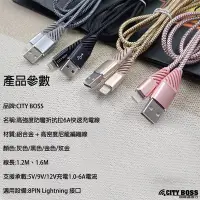 在飛比找Yahoo!奇摩拍賣優惠-捌CITY BOSS Sony C6802 Z Ultra 