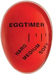 Colour Changing Egg Perfect Egg Timer Boiled Egg Timer